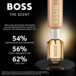Women's Perfume Hugo Boss-boss THE SCENT FOR HER 150 ml for Women product packaging
