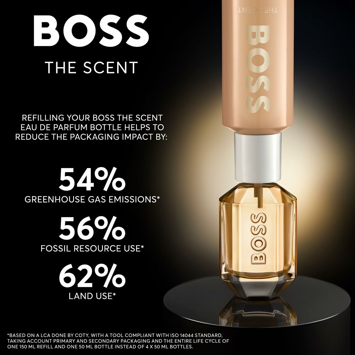 Women's Perfume Hugo Boss-boss THE SCENT FOR HER 150 ml for Women product packaging