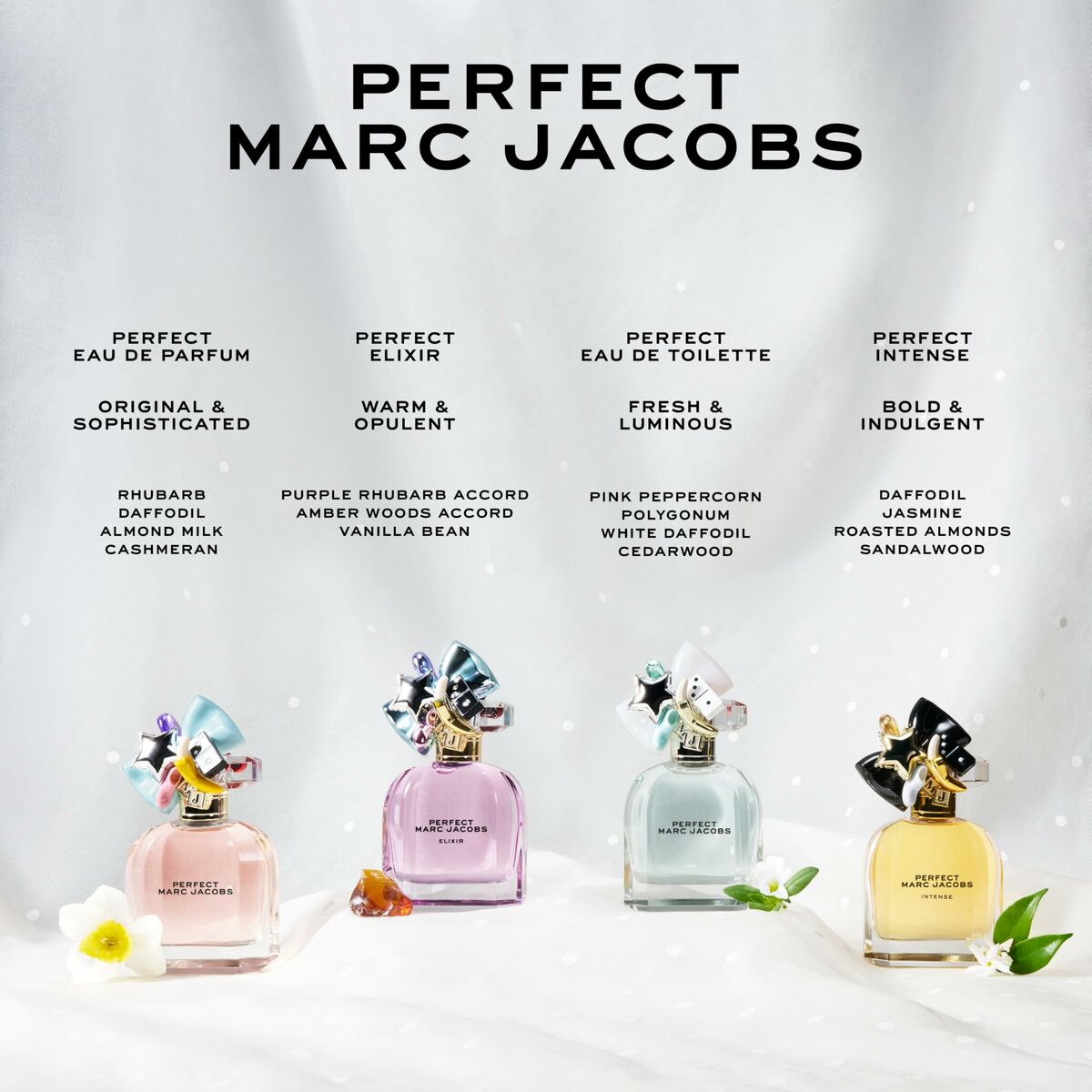 Unisex Perfume Marc Jacobs PERFECT Perfect Elixir 50 ml for Women product packaging