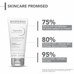 Day Cream Bioderma 75 ml for Women skincare packaging