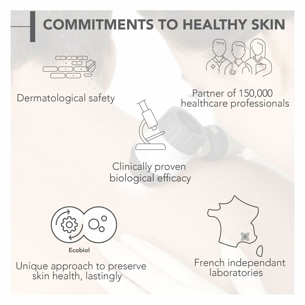 Day Cream Bioderma 75 ml for Women skincare packaging