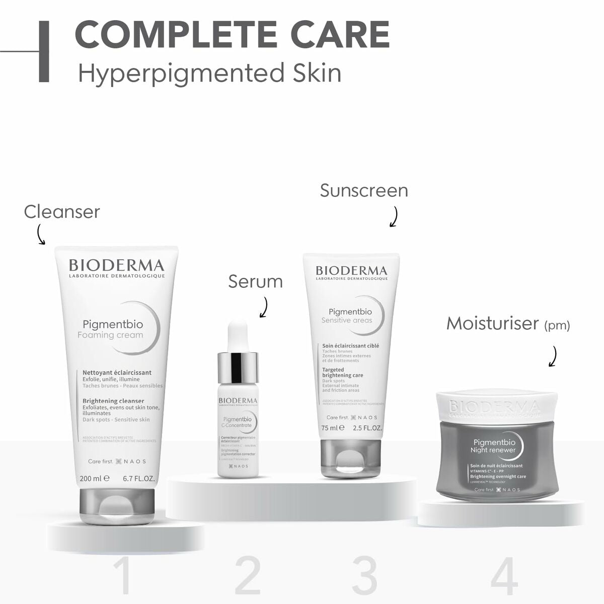 Day Cream Bioderma 75 ml for Women skincare packaging