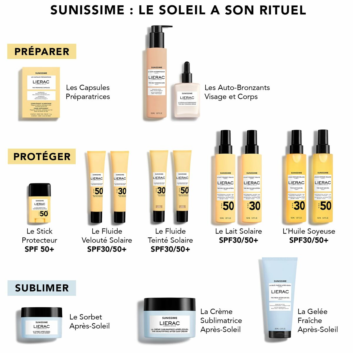Make-Up Set Lierac SUNISSIME product packaging