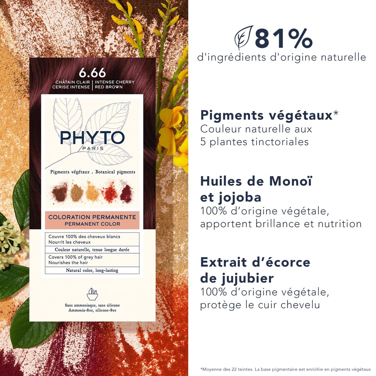 Hair Mask Phyto Paris PHYTOCOLOR hair mask packaging