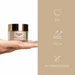 Women's Cosmetics Set Eucerin HYALURON FILLER 2 Pieces product packaging