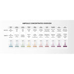 Facial Care Babor Sos Calming for Women product packaging