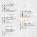 Facial Serum Babor Renewal 7 x 2 ml Ampoules serum bottle
