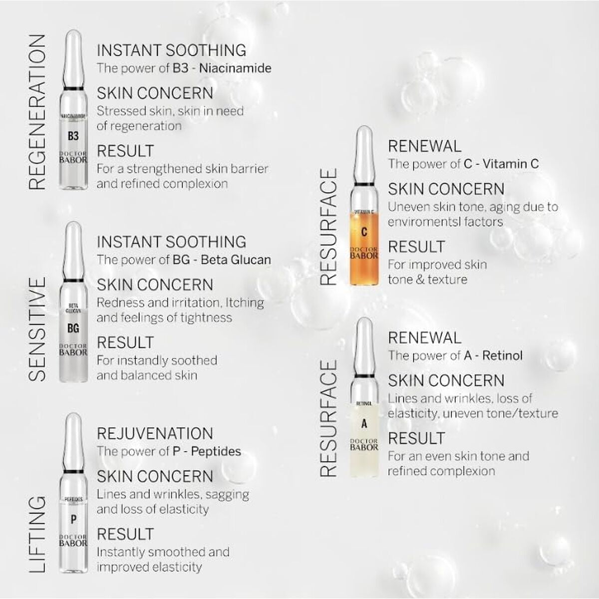 Facial Serum Babor Renewal 7 x 2 ml Ampoules serum bottle