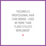 Shampoo Goldwell Blondes Highlights for Women shampoo bottle
