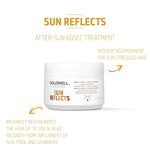 Hair Mask Goldwell SUN REFLECTS 200 ml hair mask packaging