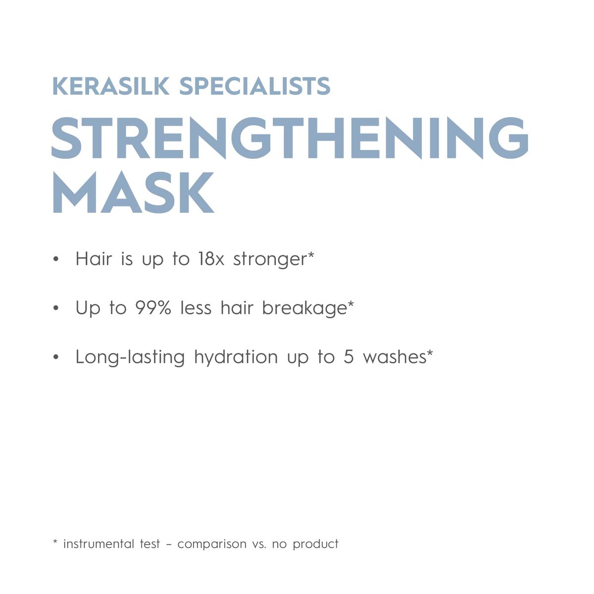 Hair Mask Kerasilk SPECIALISTS 500 ml for Women hair mask packaging