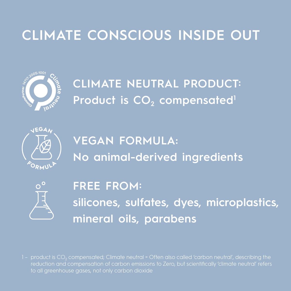 Hair Mask Kerasilk SPECIALISTS 500 ml for Women hair mask packaging