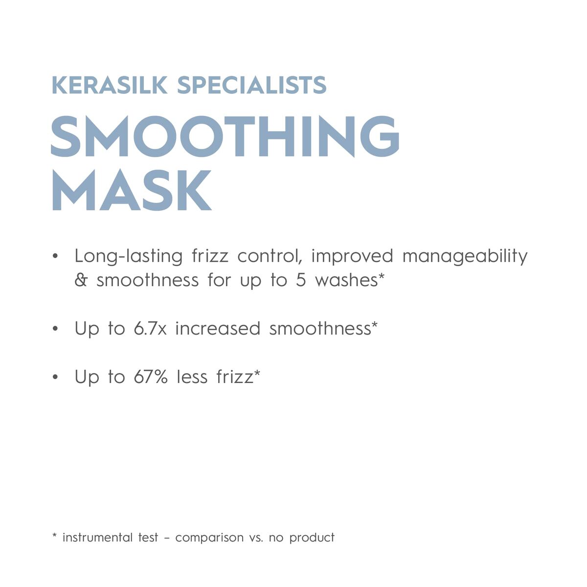 Hair Mask Kerasilk SPECIALISTS 500 ml for Women hair mask packaging