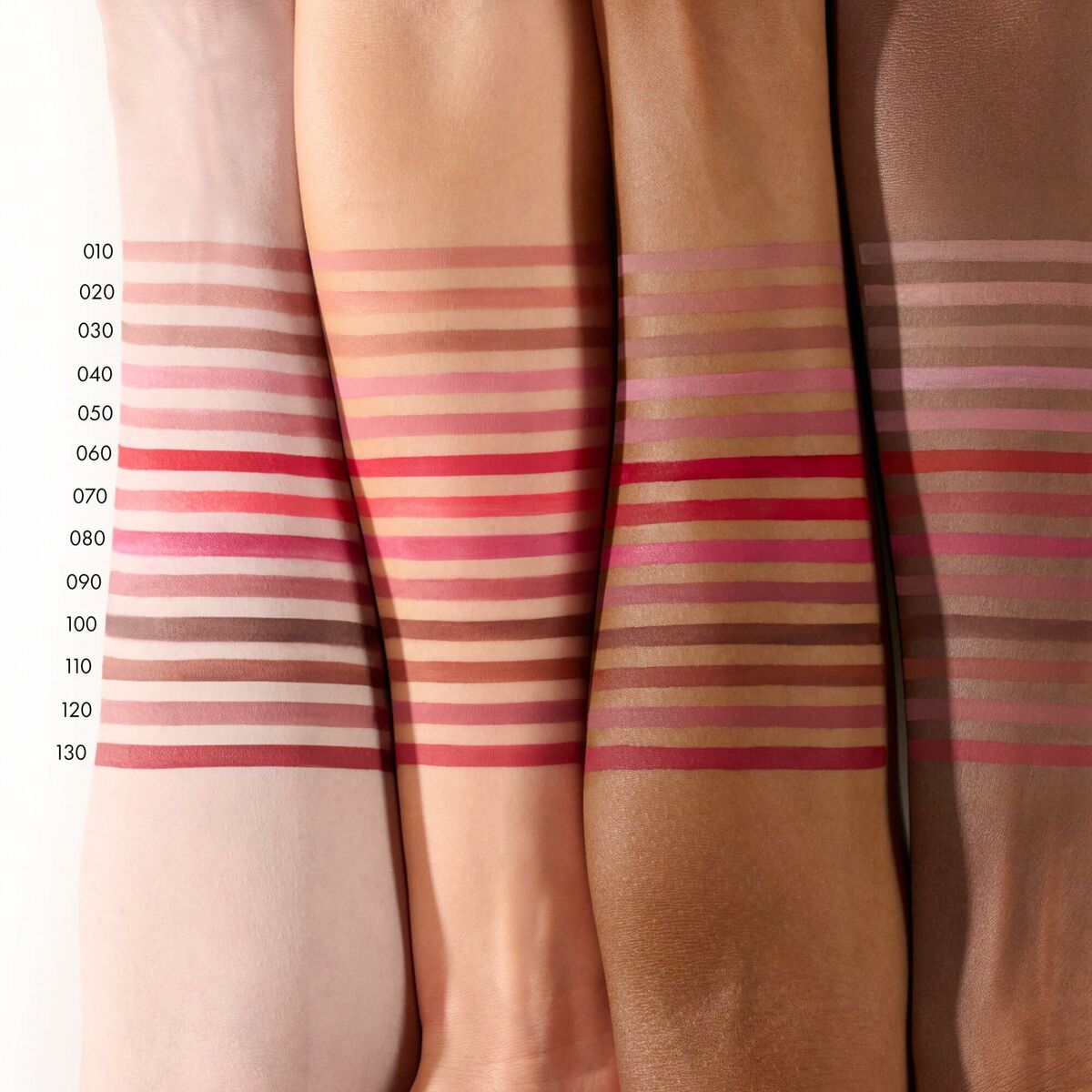 Lipstick Catrice ENDLESS MATTE 4,5 ml makeup packaging 4.5 ml