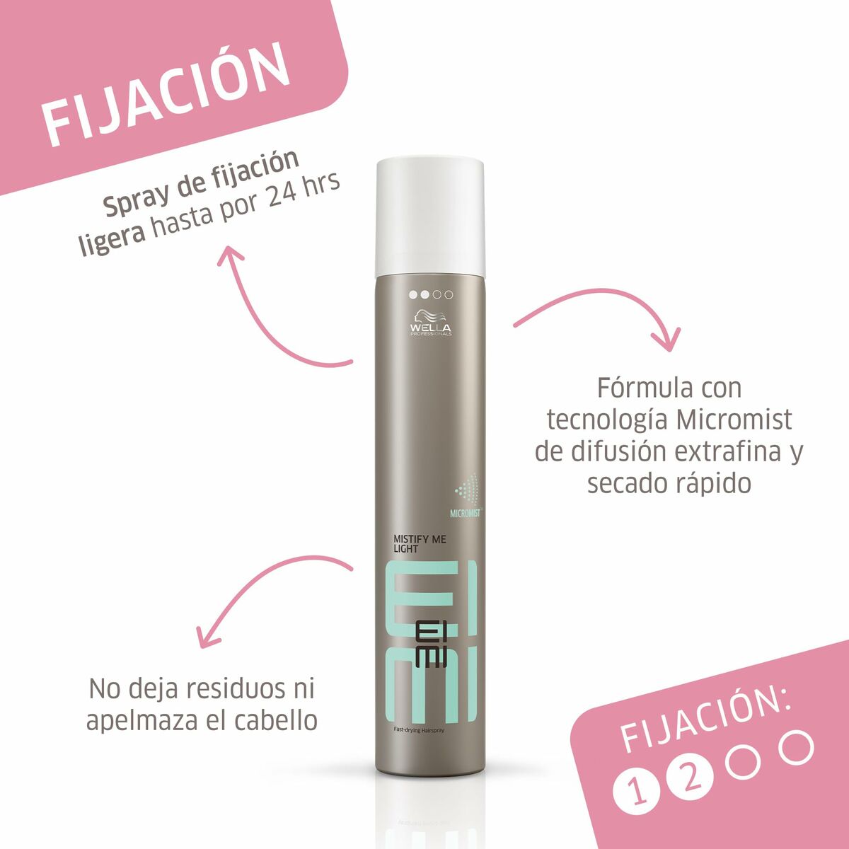 Restorative Hair Mask Wella EIMI FIXING 500 ml hair mask packaging
