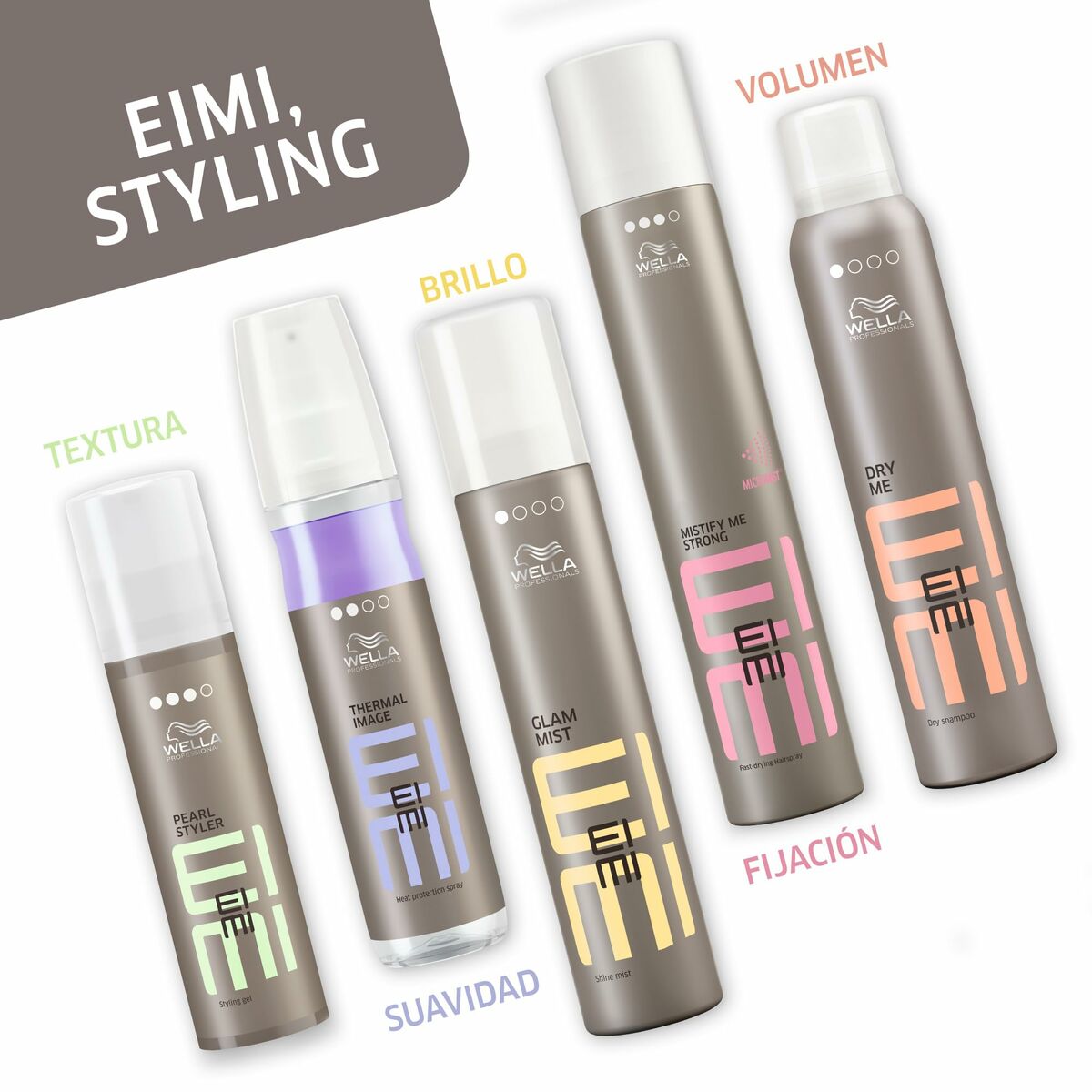 Restorative Hair Mask Wella EIMI FIXING 500 ml hair mask packaging