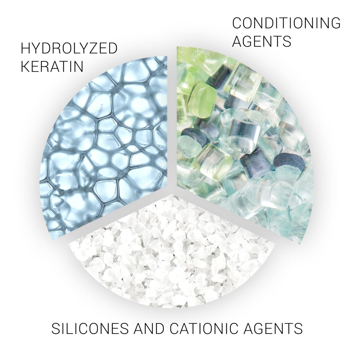 Conditioner Wella SP Repair conditioner bottle