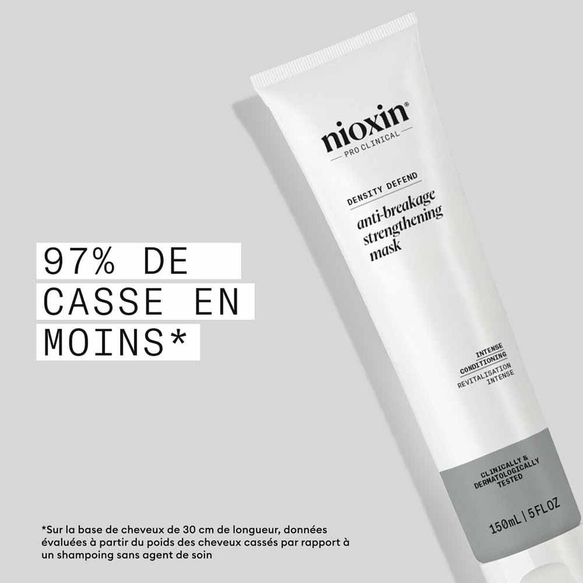Hair Mask Nioxin Deep Protect Repair 150 ml hair mask packaging