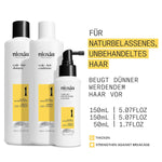 Anti-Hair Loss Care Nioxin Trial Kit System 1 3 Pieces product packaging
