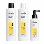 Hair Dressing Set Nioxin 3D CARE SYSTEM for Women product packaging