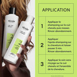 Shampoo and Conditioner Nioxin shampoo bottle