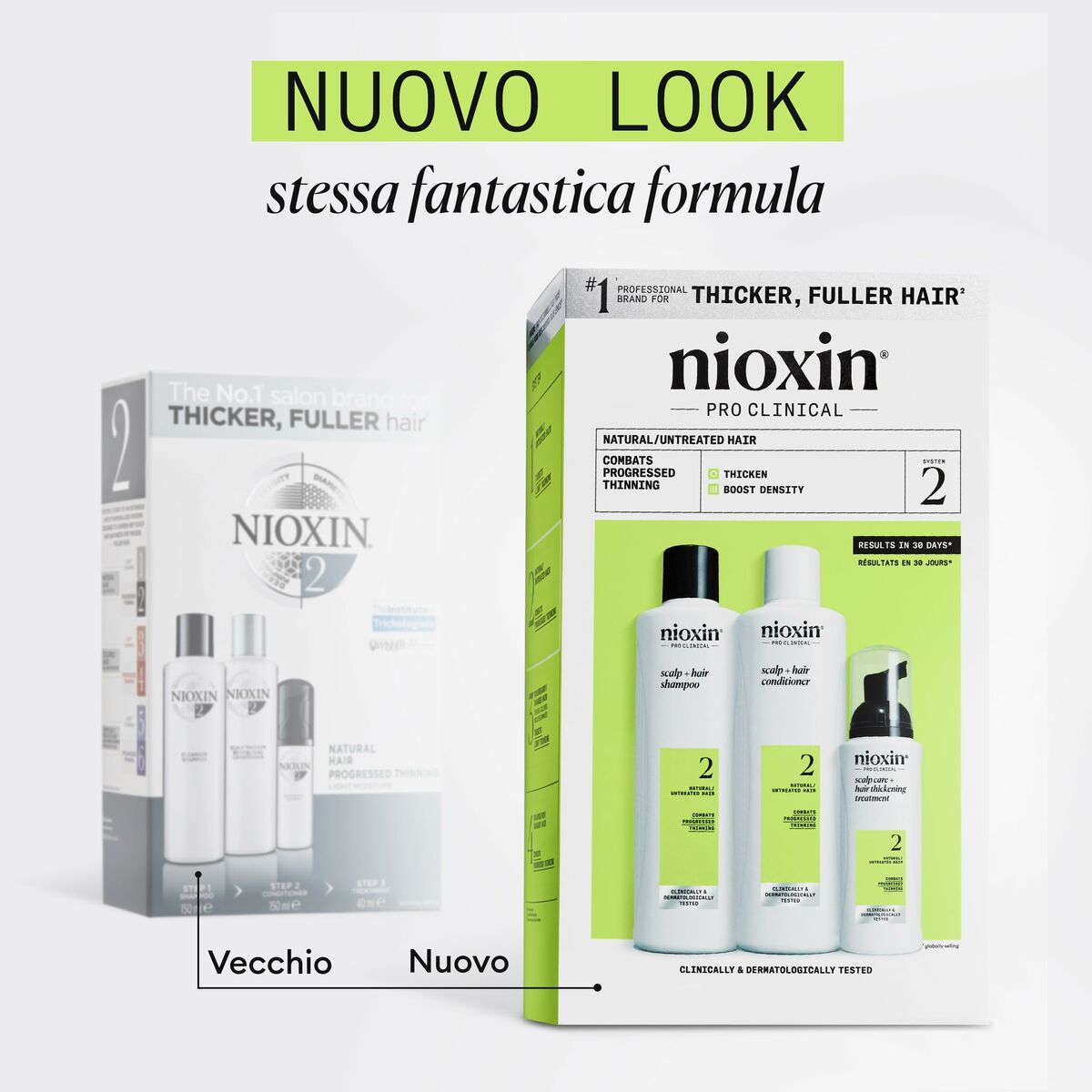 Hair Dressing Set Nioxin 3D CARE SYSTEM product packaging