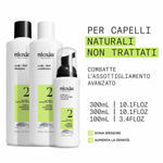 Hair Dressing Set Nioxin 3D CARE SYSTEM product packaging