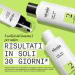 Hair Dressing Set Nioxin 3D CARE SYSTEM product packaging