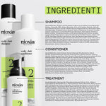 Hair Dressing Set Nioxin 3D CARE SYSTEM product packaging