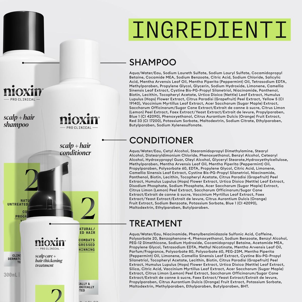 Hair Dressing Set Nioxin 3D CARE SYSTEM product packaging