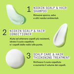 Hair Dressing Set Nioxin 3D CARE SYSTEM product packaging