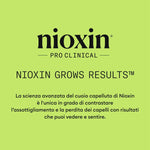 Hair Dressing Set Nioxin 3D CARE SYSTEM product packaging