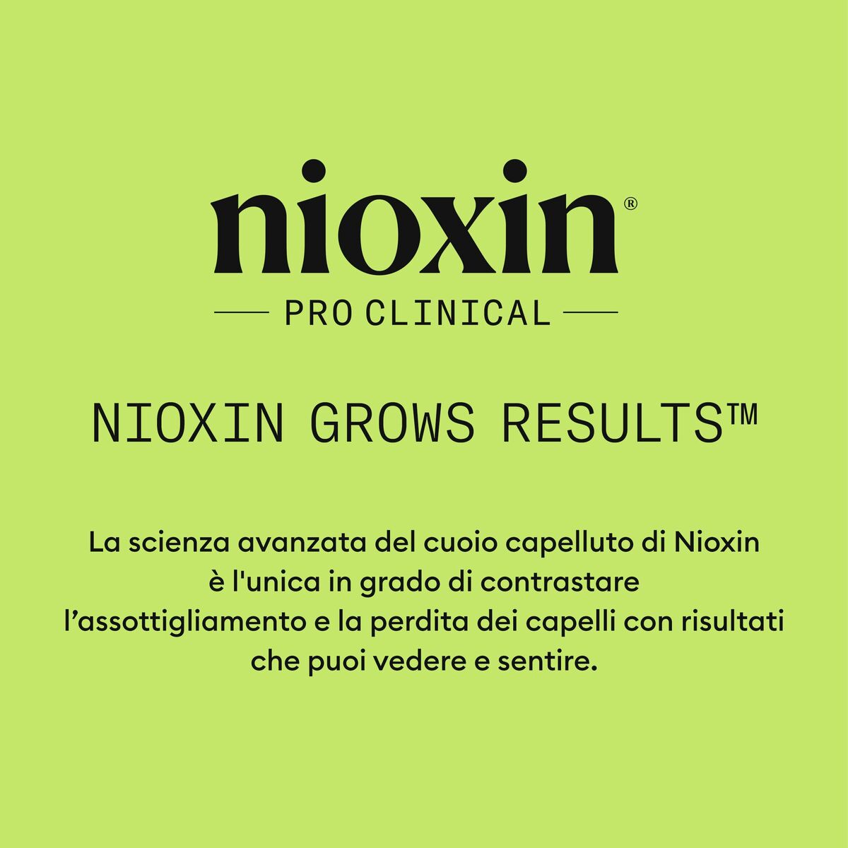 Hair Dressing Set Nioxin 3D CARE SYSTEM product packaging