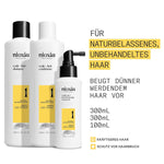 Anti-Hair Loss Care Nioxin Loyalty Kit System 1 3 Pieces product packaging