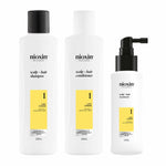 Hair Dressing Set Nioxin 3D CARE SYSTEM product packaging