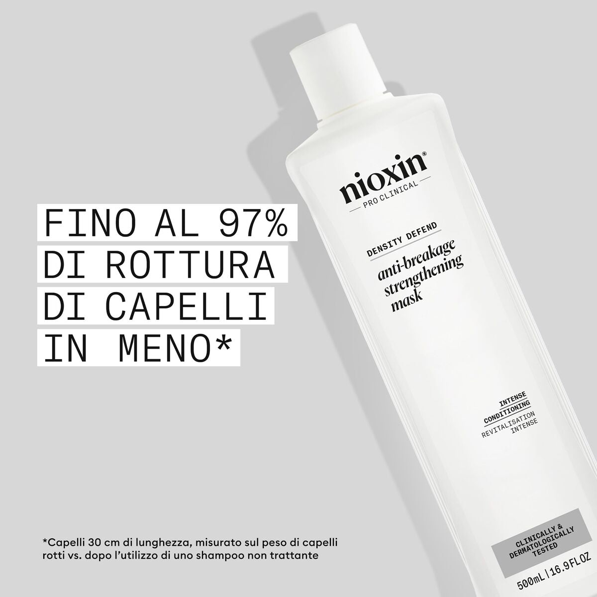 Hair Mask Nioxin 500 ml hair mask packaging