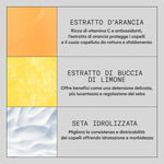 Hair Mask Nioxin 500 ml hair mask packaging
