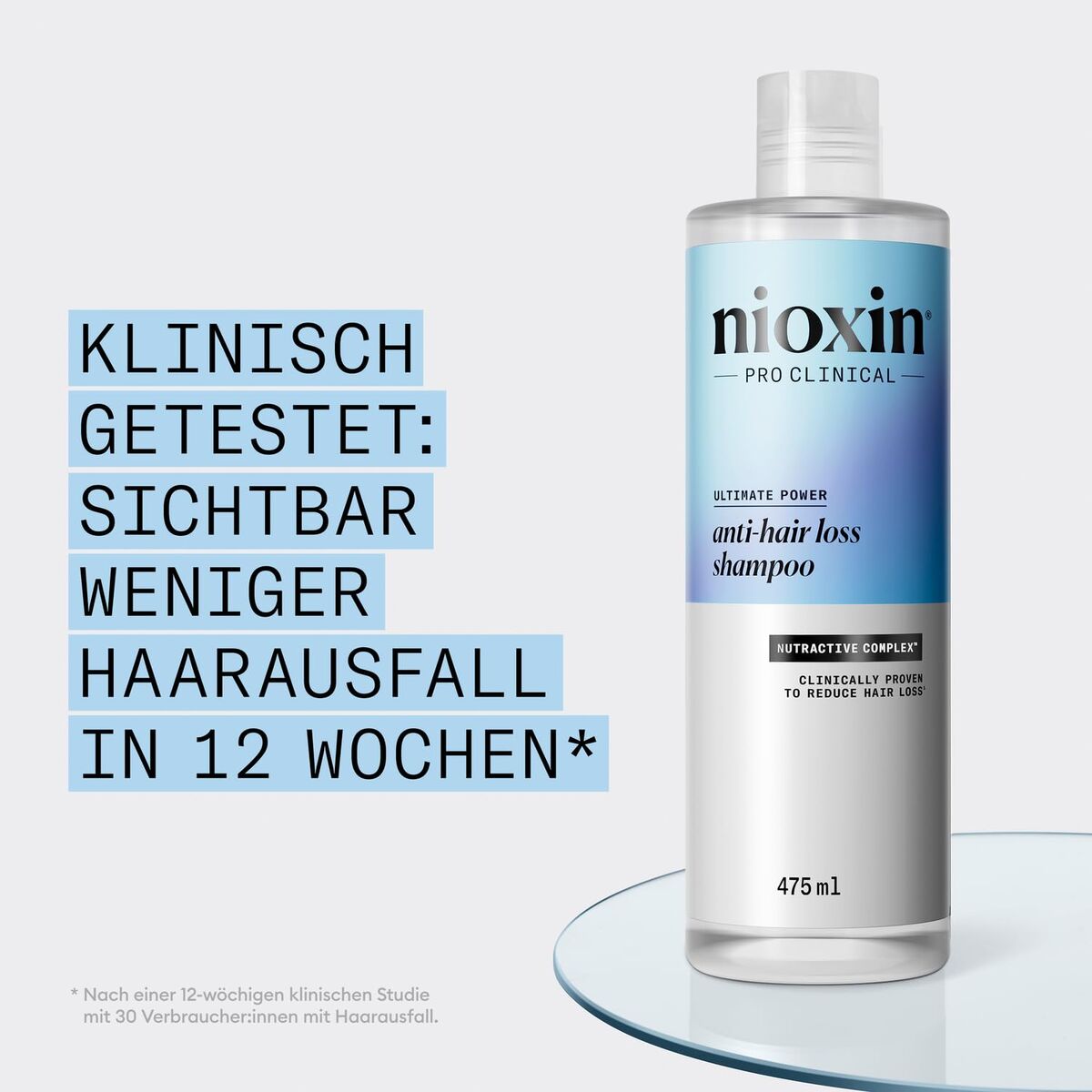 Anti-Hair Loss Shampoo Nioxin Anti-Hairloss 475 ml shampoo bottle