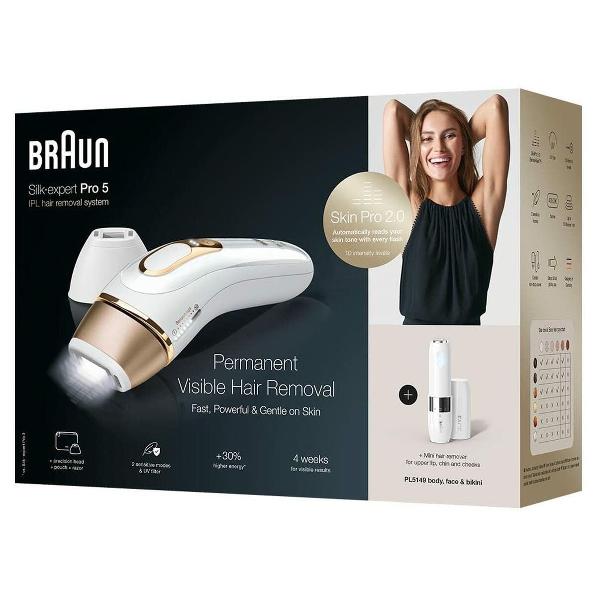 Electric Hair Remover Braun product packaging