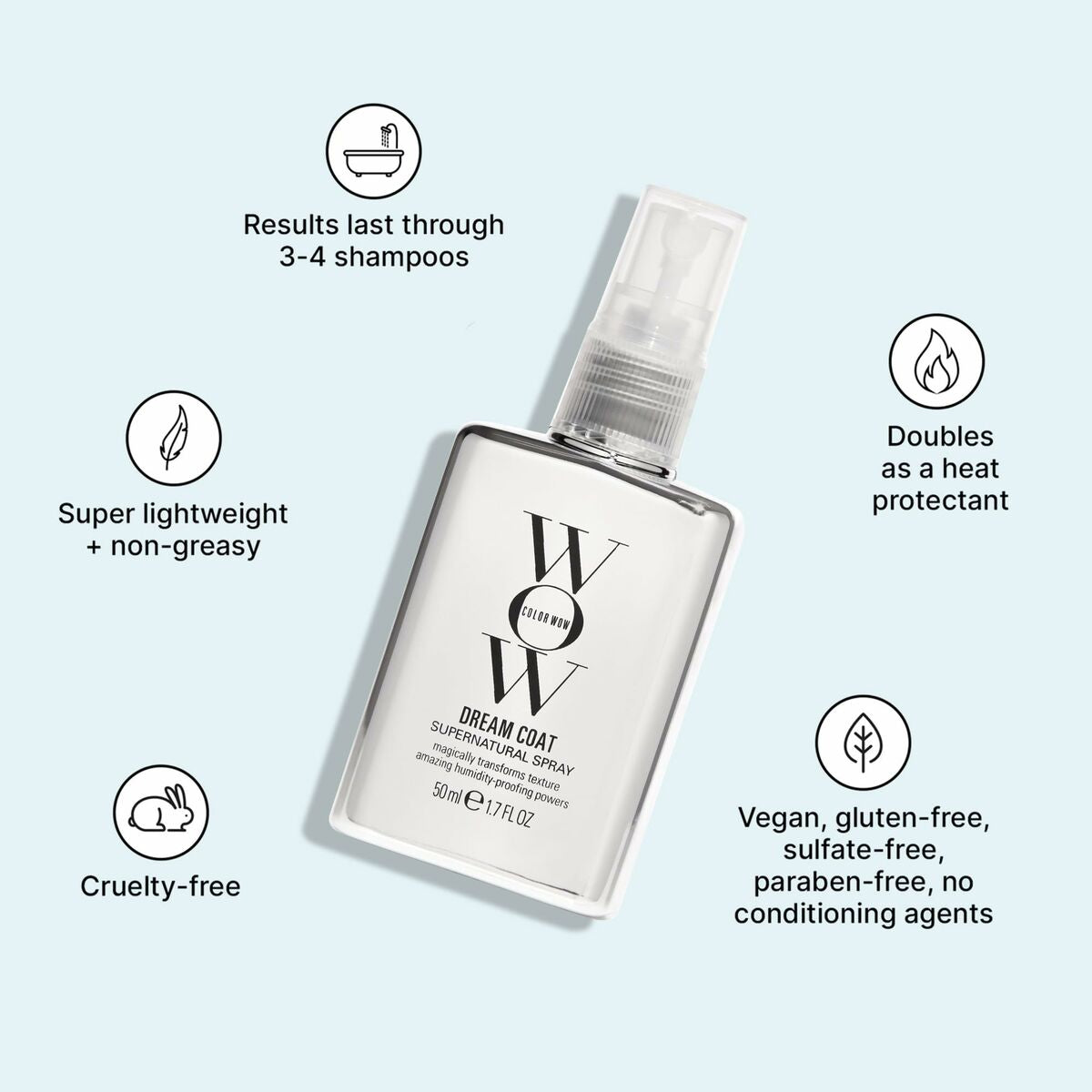Hair Mask Color Wow DREAM COAT 50 ml hair mask packaging