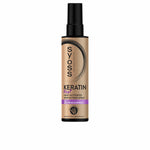 Restorative Hair Mask Syoss KERATIN 200 ml hair mask packaging