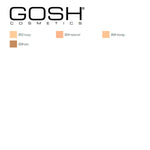 Loose Dust Mineral Gosh Copenhagen (8 g) 8 g product packaging