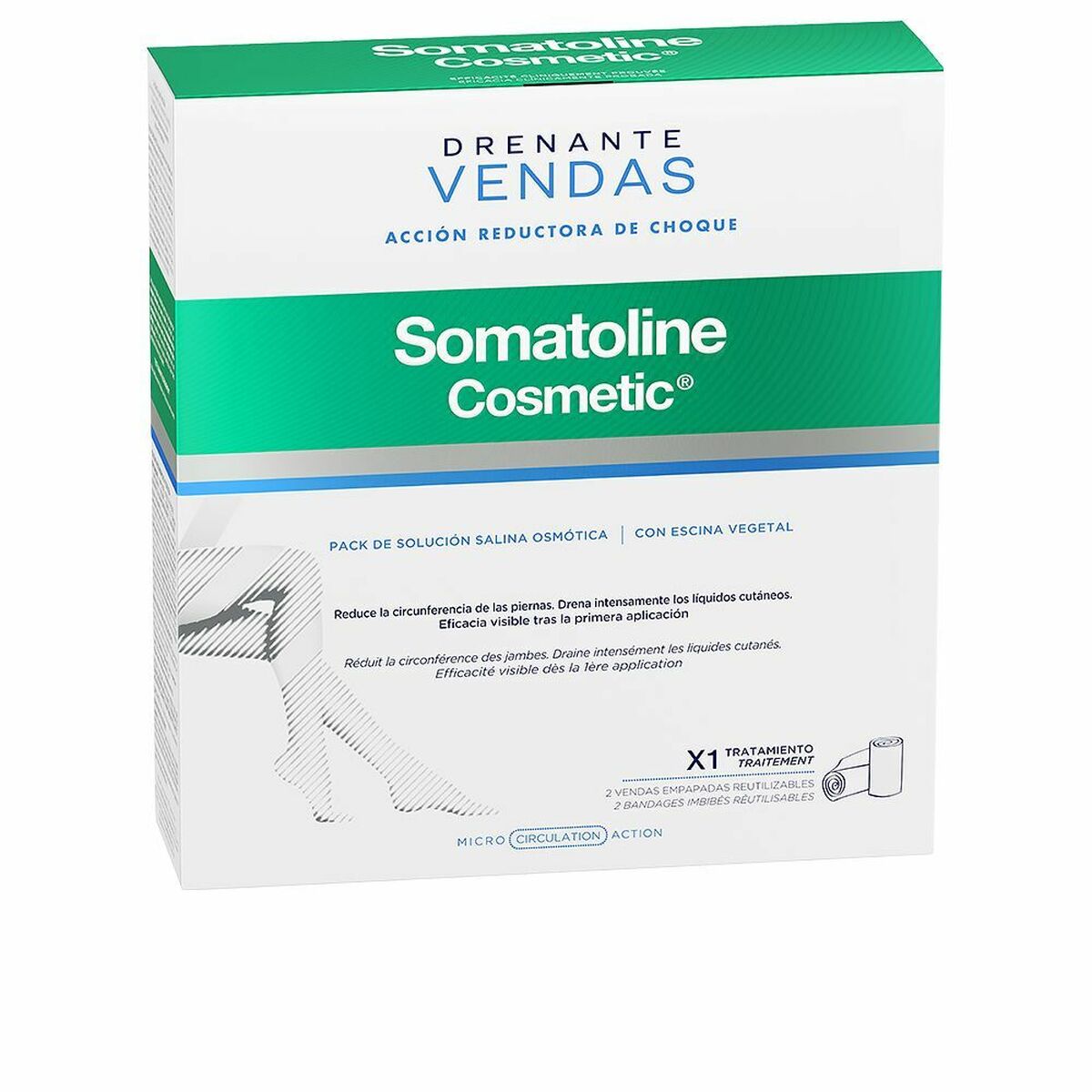 Bandages Somatoline Drenante Kit Completo Reducer Draining (1 Unit) (2 uds) product packaging