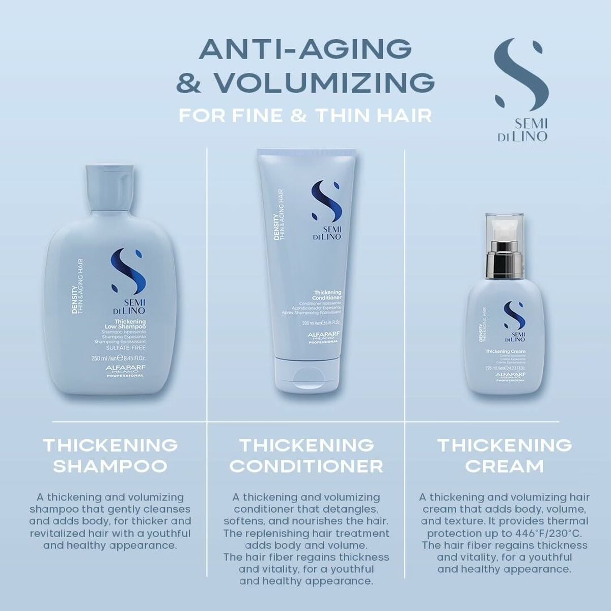 Shampoo Alfaparf Milano SEMI DI LINO 125 ml for Women shampoo bottle