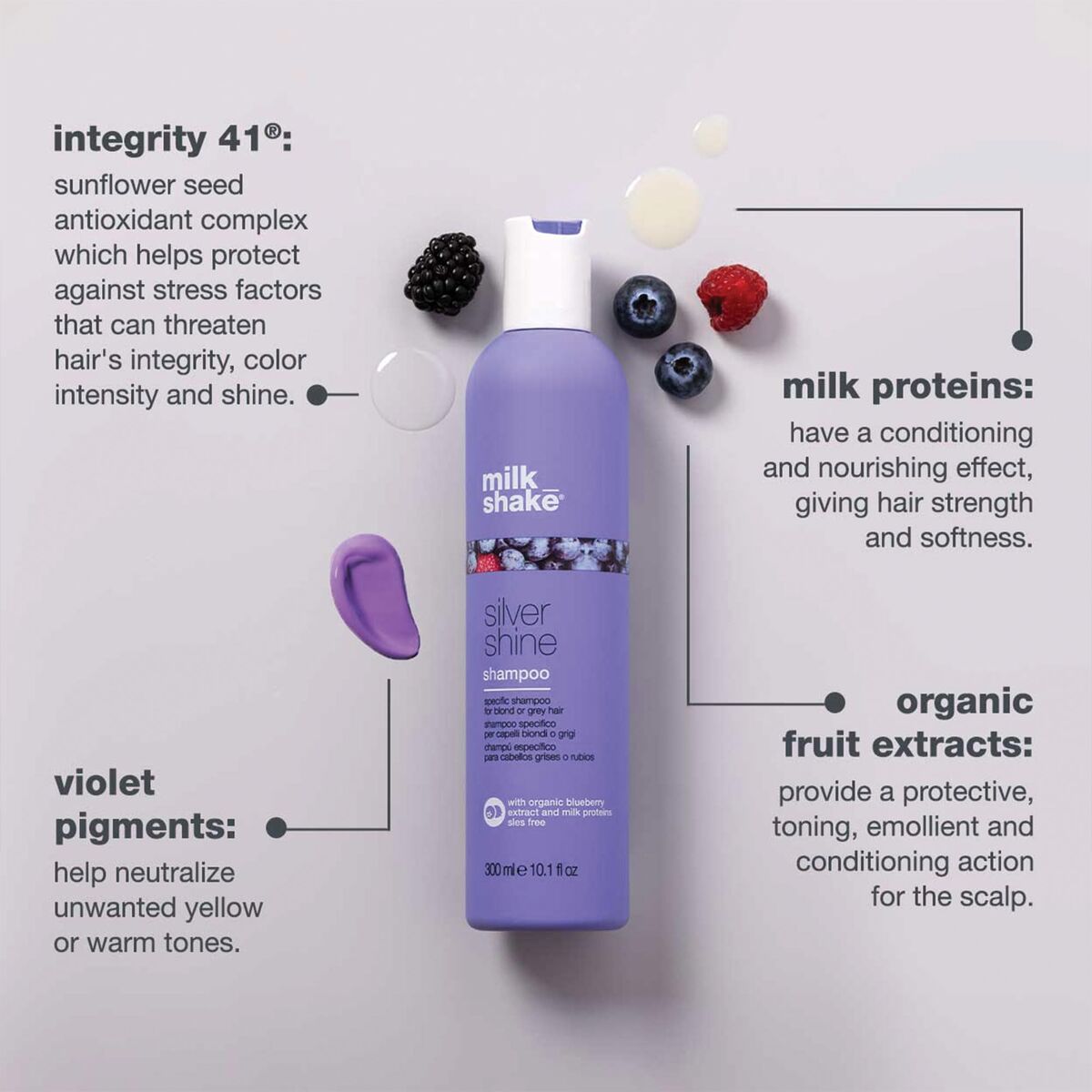 Shampoo Milk Shake 1 L shampoo bottle