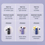 Shampoo Milk Shake 1 L shampoo bottle