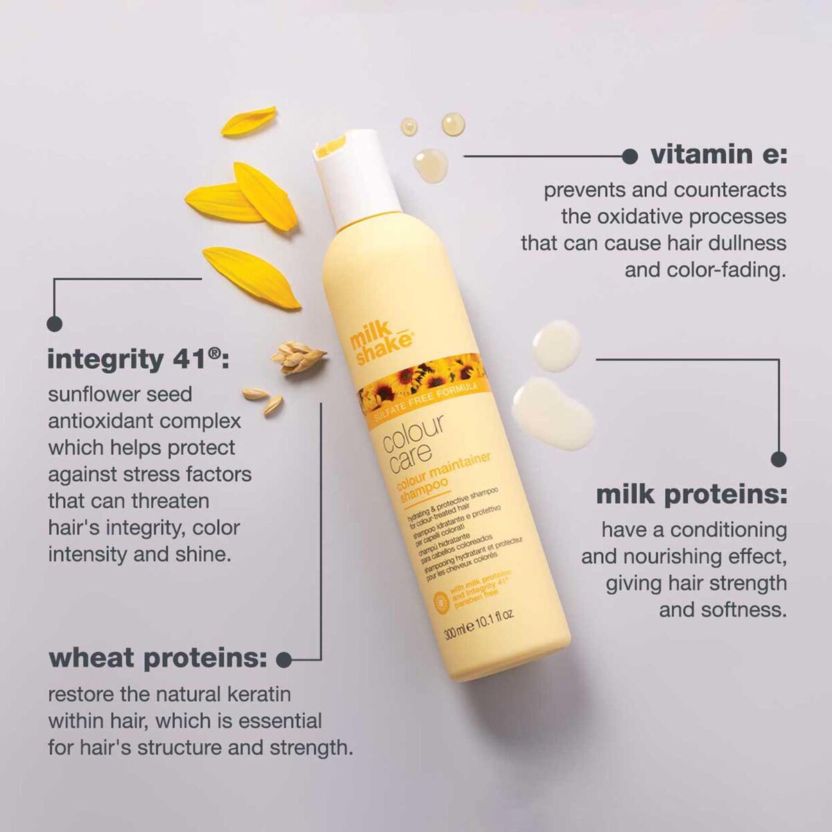 Shampoo Milk Shake Colour Maintainer 1 L shampoo bottle