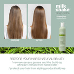 Shampoo Milk Shake DEEP DETOX for Women shampoo bottle