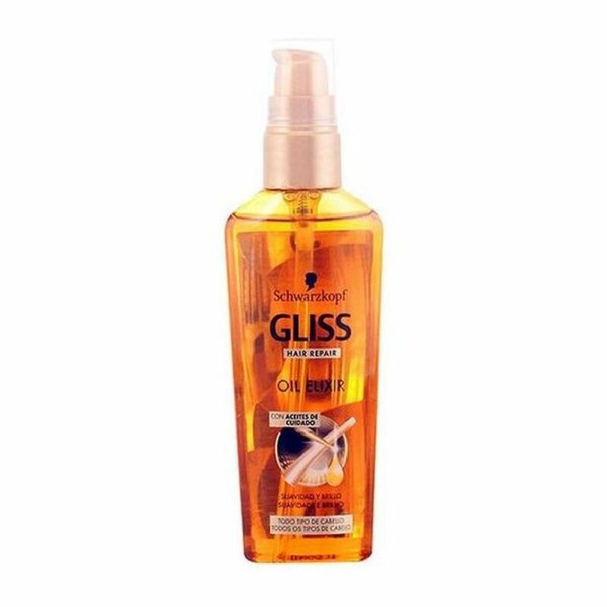 Hair Oil Schwarzkopf Gliss Hair Repair 75 ml product packaging