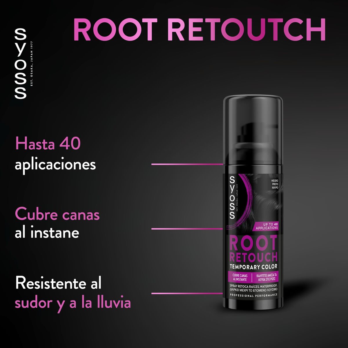 Hair Mask Syoss ROOT RETOUCH for Women hair mask packaging